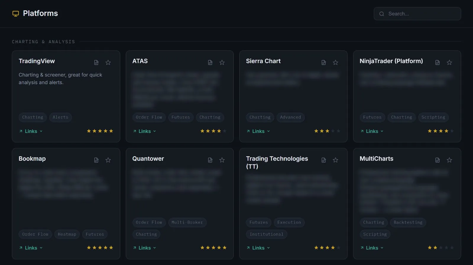 Platforms for charting, order flow and execution