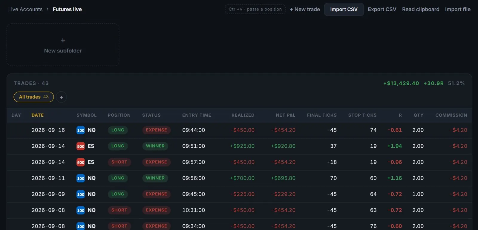 Live accounts
