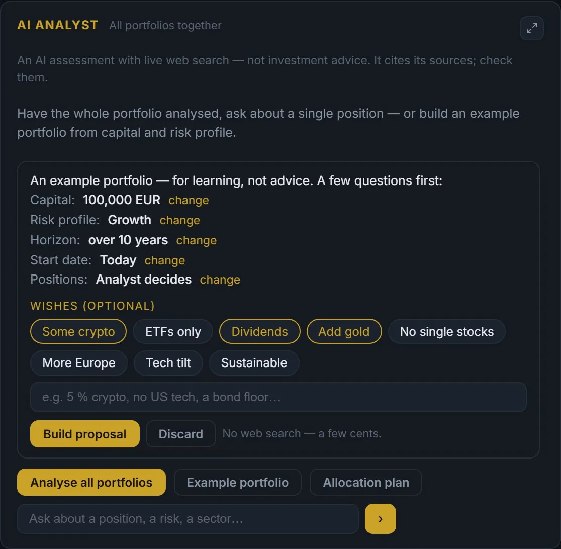 An analyst to think with